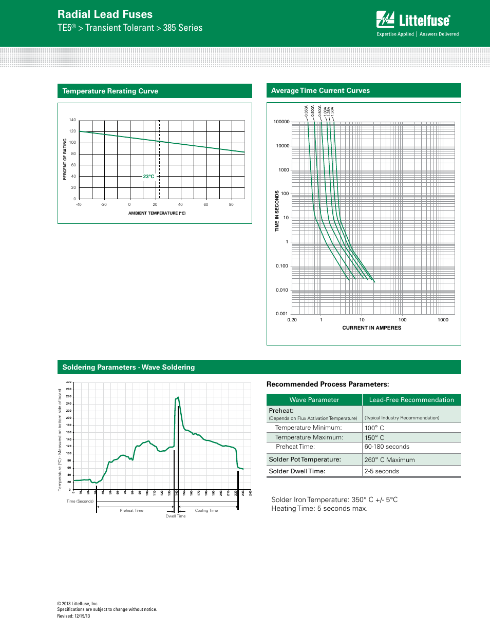 Radial lead fuses, Transient tolerant > 385 series, Average time current curves | Soldering parameters - wave soldering, Wave parameter lead-free recommendation preheat, Temperature minimum: 100, Ctemperature maximum: 150, C maximum solder dwell time: 2-5 seconds | Littelfuse 385 Series User Manual | Page 2 / 3