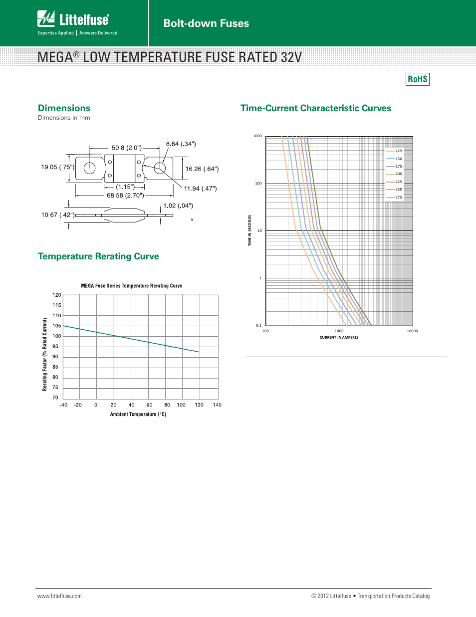 Mega, Low temperature fuse rated 32v, Bolt-down fuses | Dimensions | Littelfuse MEGA 32 LT Series User Manual | Page 2 / 2