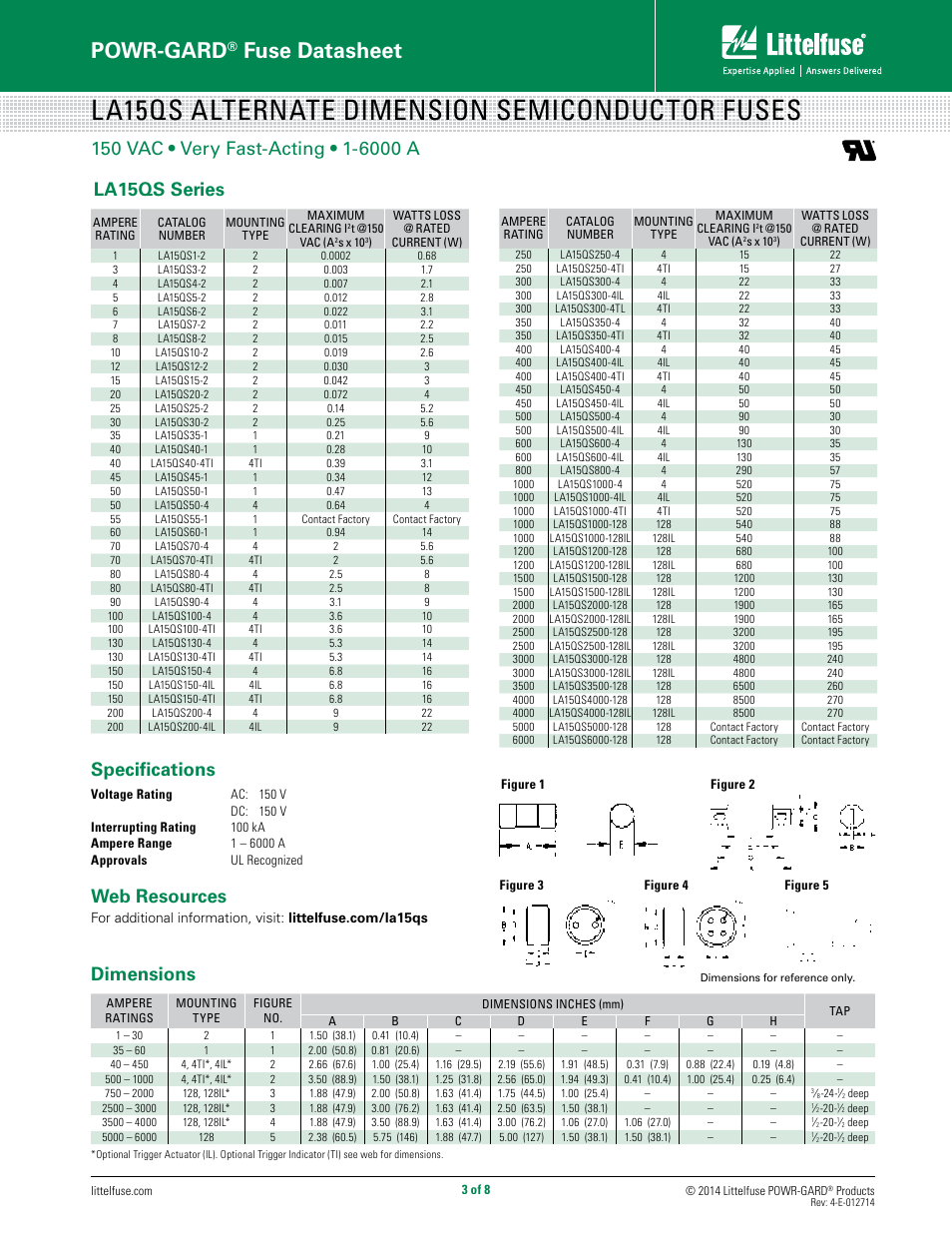 La15qs alternate dimension semiconductor fuses, Powr-gard, Fuse datasheet | Specifications, Dimensions web resources, La15qs series | Littelfuse KLC Series User Manual | Page 3 / 8