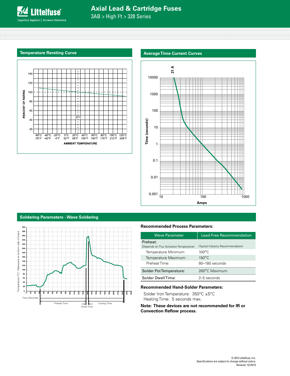 Axial lead & cartridge fuses, 3ab > high i, T > 328 series | Littelfuse 328 Series User Manual | Page 2 / 3