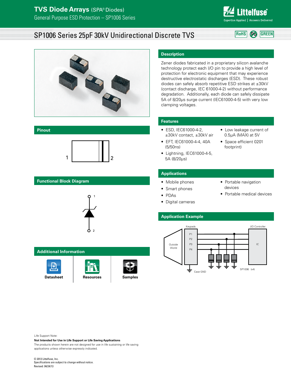 Littelfuse SP1006 Series User Manual | 4 pages