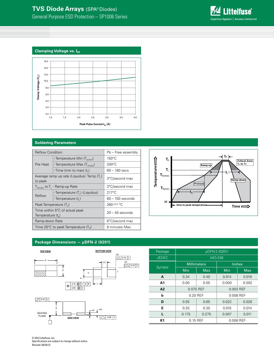 Tvs diode arrays, General purpose esd protection - sp1006 series, General purpose esd protection – sp1006 series | Diodes), Clamping voltage vs. i | Littelfuse SP1006 Series User Manual | Page 3 / 4
