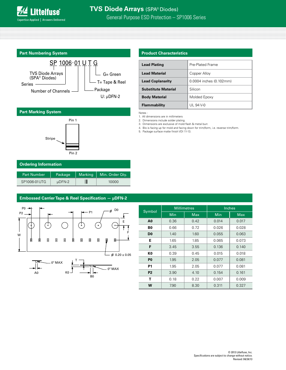 Tvs diode arrays, General purpose esd protection - sp1006 series, General purpose esd protection – sp1006 series | Diodes) | Littelfuse SP1006 Series User Manual | Page 4 / 4