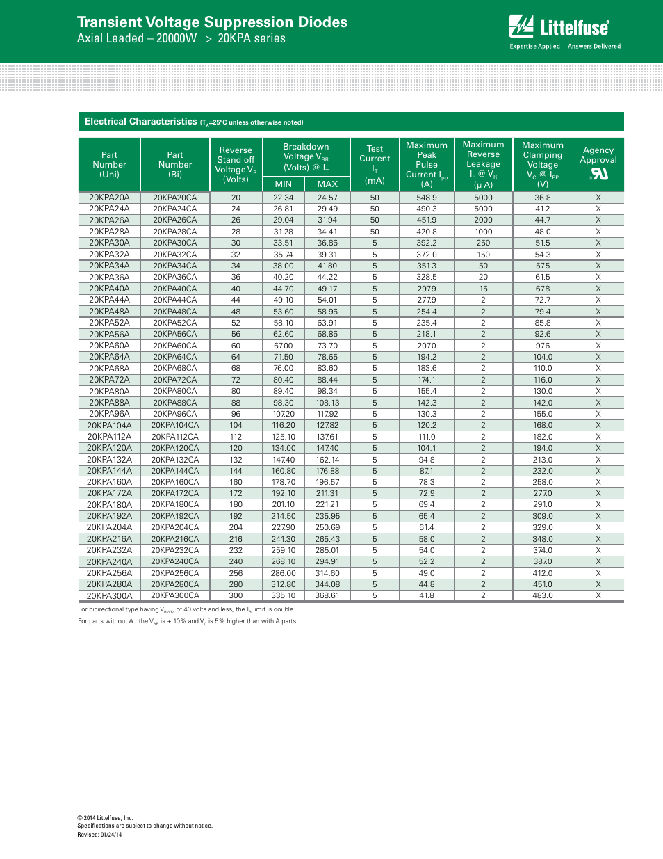 Transient voltage suppression diodes | Littelfuse 20KPA Series User Manual | Page 2 / 6