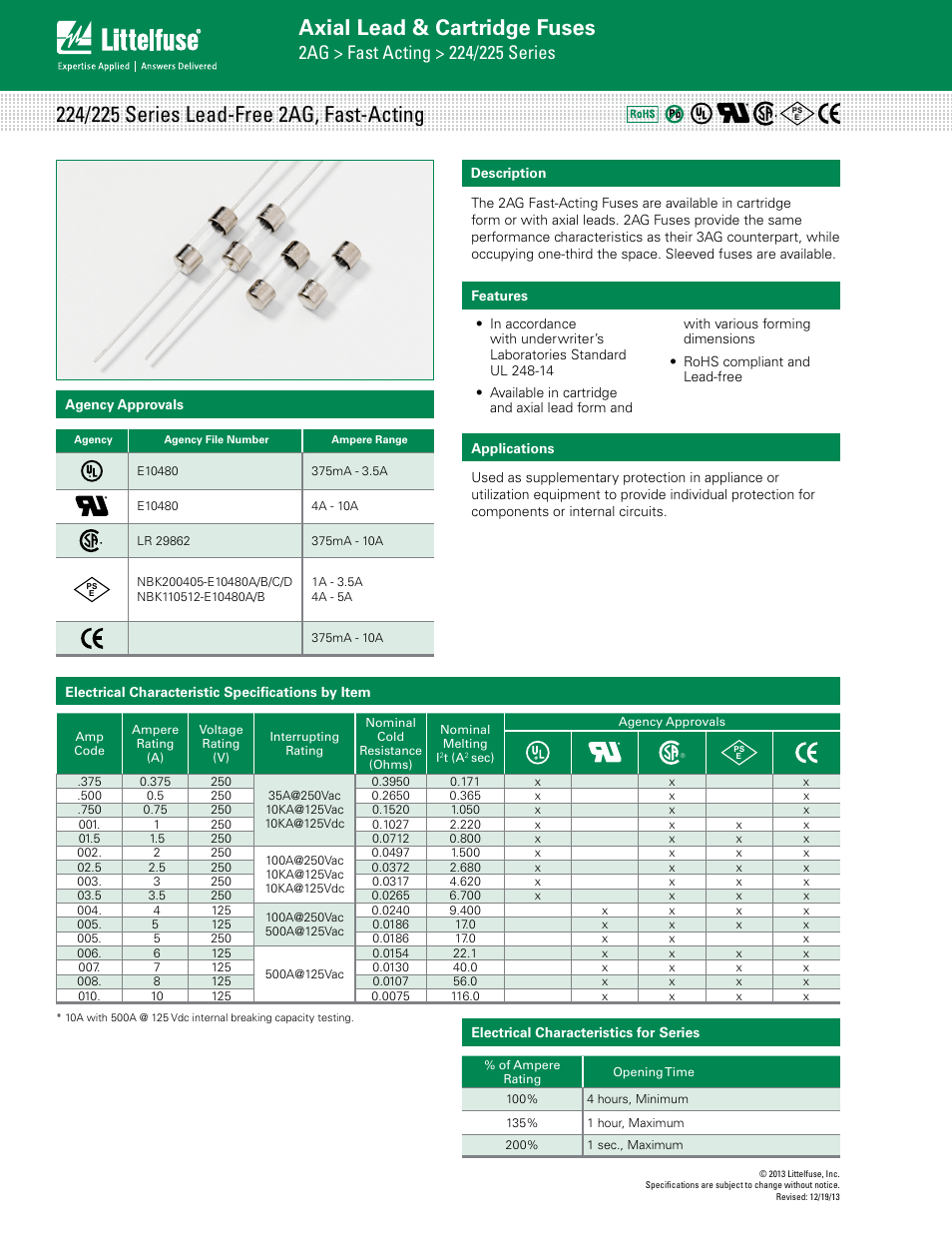 Littelfuse 224 Series User Manual | 3 pages