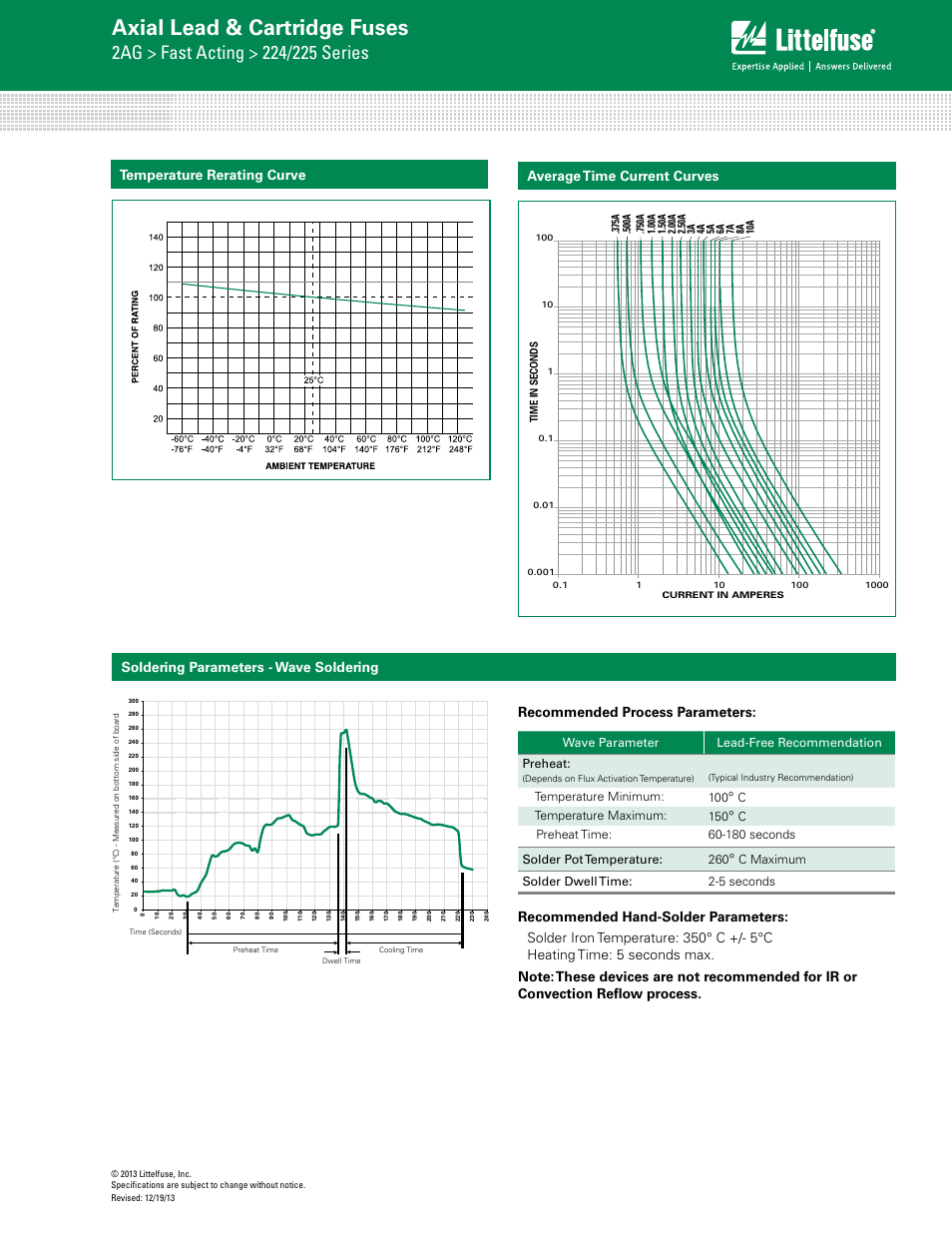 Axial lead & cartridge fuses, Average time current curves, Soldering parameters - wave soldering | Littelfuse 224 Series User Manual | Page 2 / 3