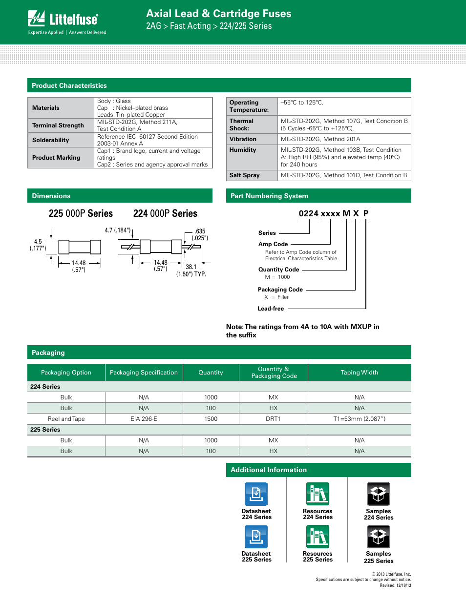 Axial lead & cartridge fuses | Littelfuse 224 Series User Manual | Page 3 / 3