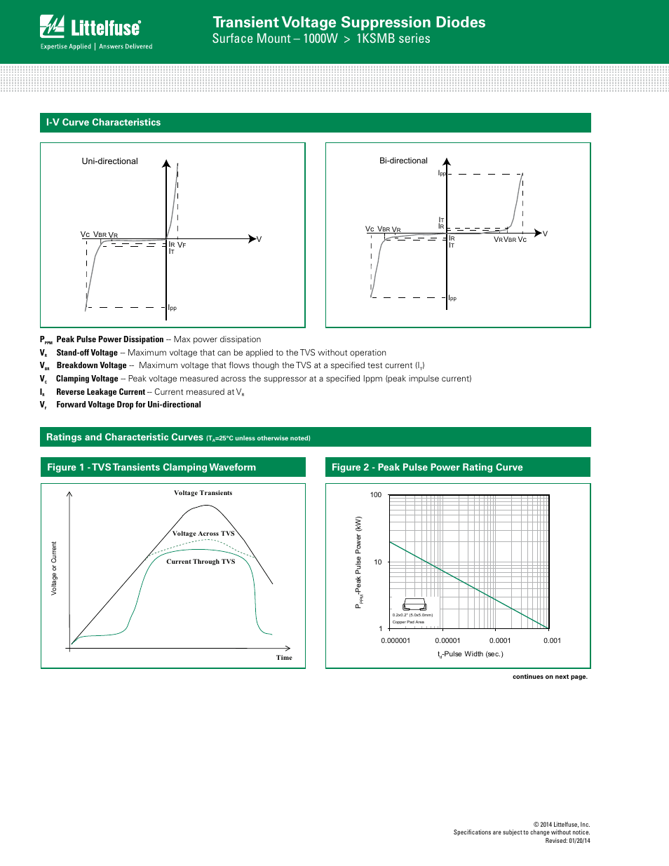 Transient voltage suppression diodes | Littelfuse 1KSMB Series User Manual | Page 3 / 6