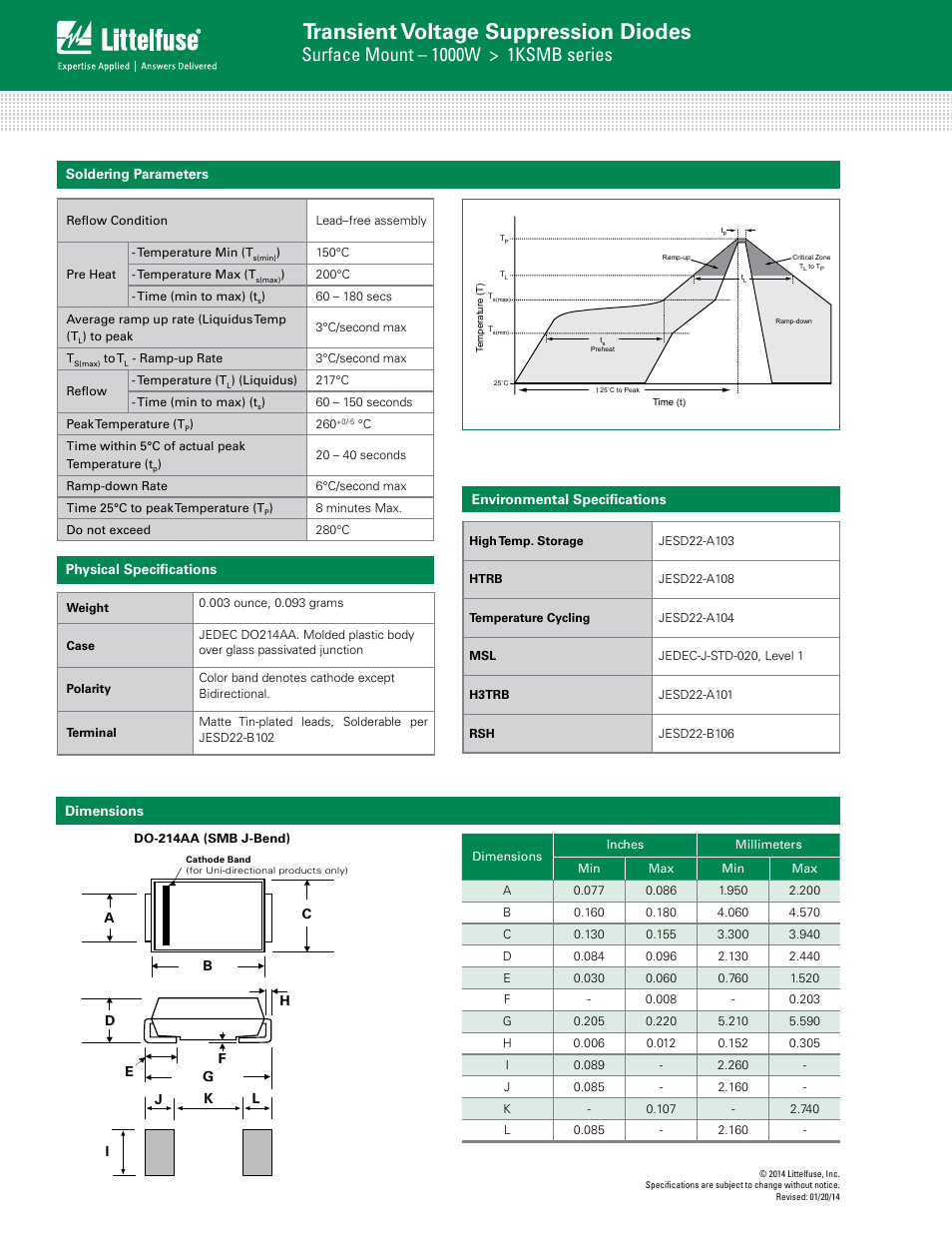 Transient voltage suppression diodes | Littelfuse 1KSMB Series User Manual | Page 5 / 6