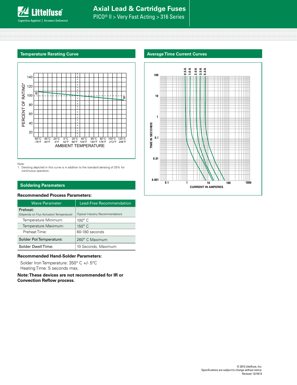 Axial lead & cartridge fuses, Pico, Ll > very fast acting > 316 series | Littelfuse 316 Series User Manual | Page 2 / 3