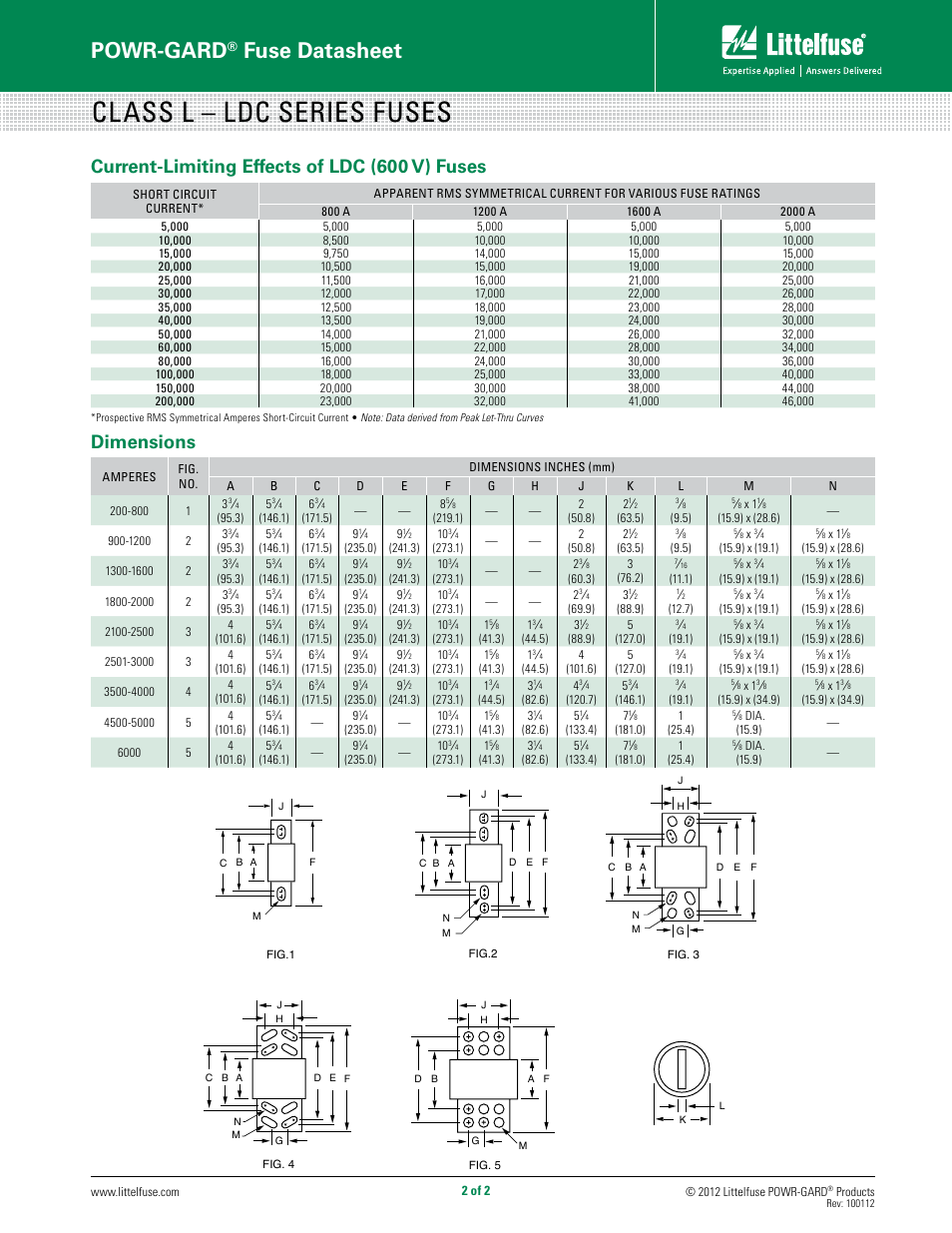 Class l – ldc series fuses, Powr-gard, Fuse datasheet | Current-limiting effects of ldc (600 v) fuses, Dimensions | Littelfuse LDC Series User Manual | Page 2 / 2