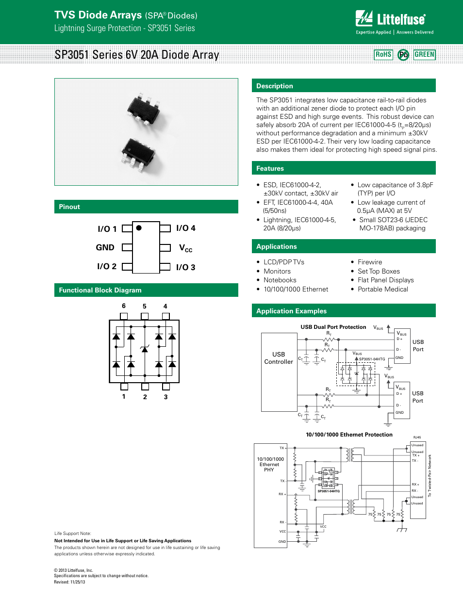 Littelfuse SP3051 Series User Manual | 4 pages