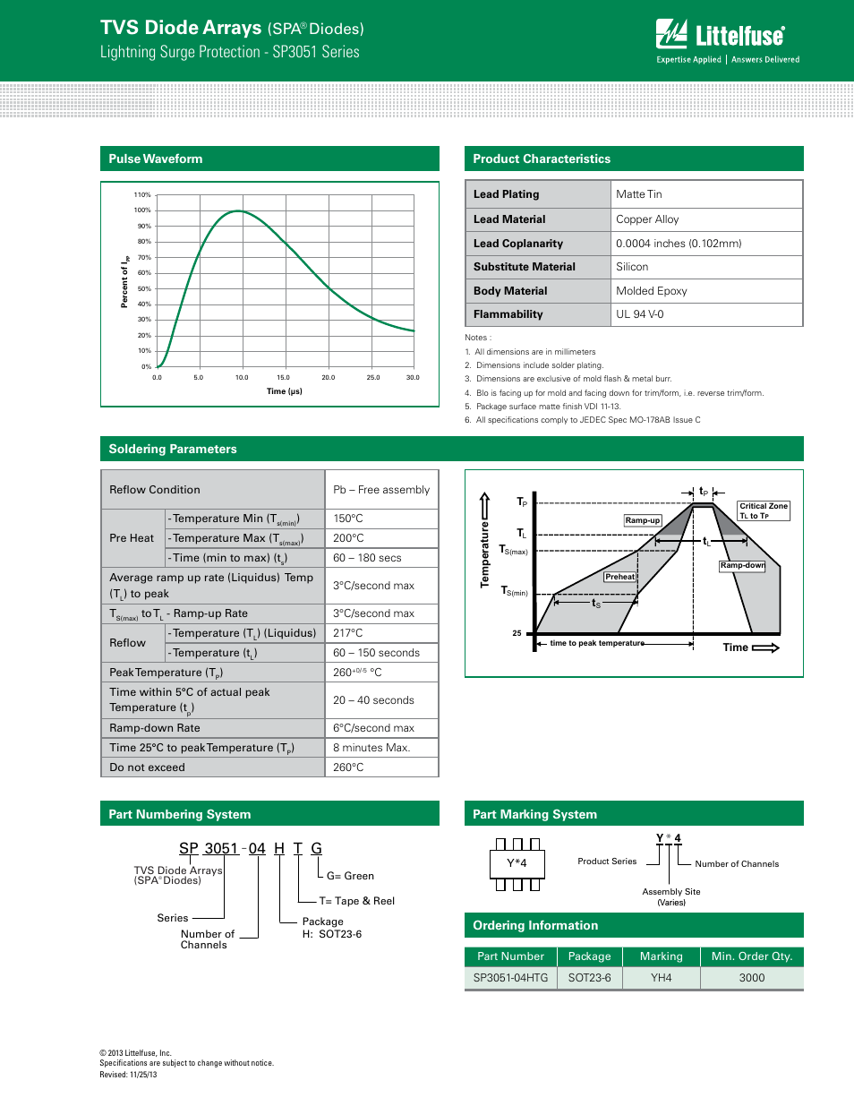 Tvs diode arrays, Lightning surge protection - sp3051 series, Diodes) sp3051 | Pulse waveform, Soldering parameters ordering information, Part numbering system part marking system, Product characteristics | Littelfuse SP3051 Series User Manual | Page 3 / 4
