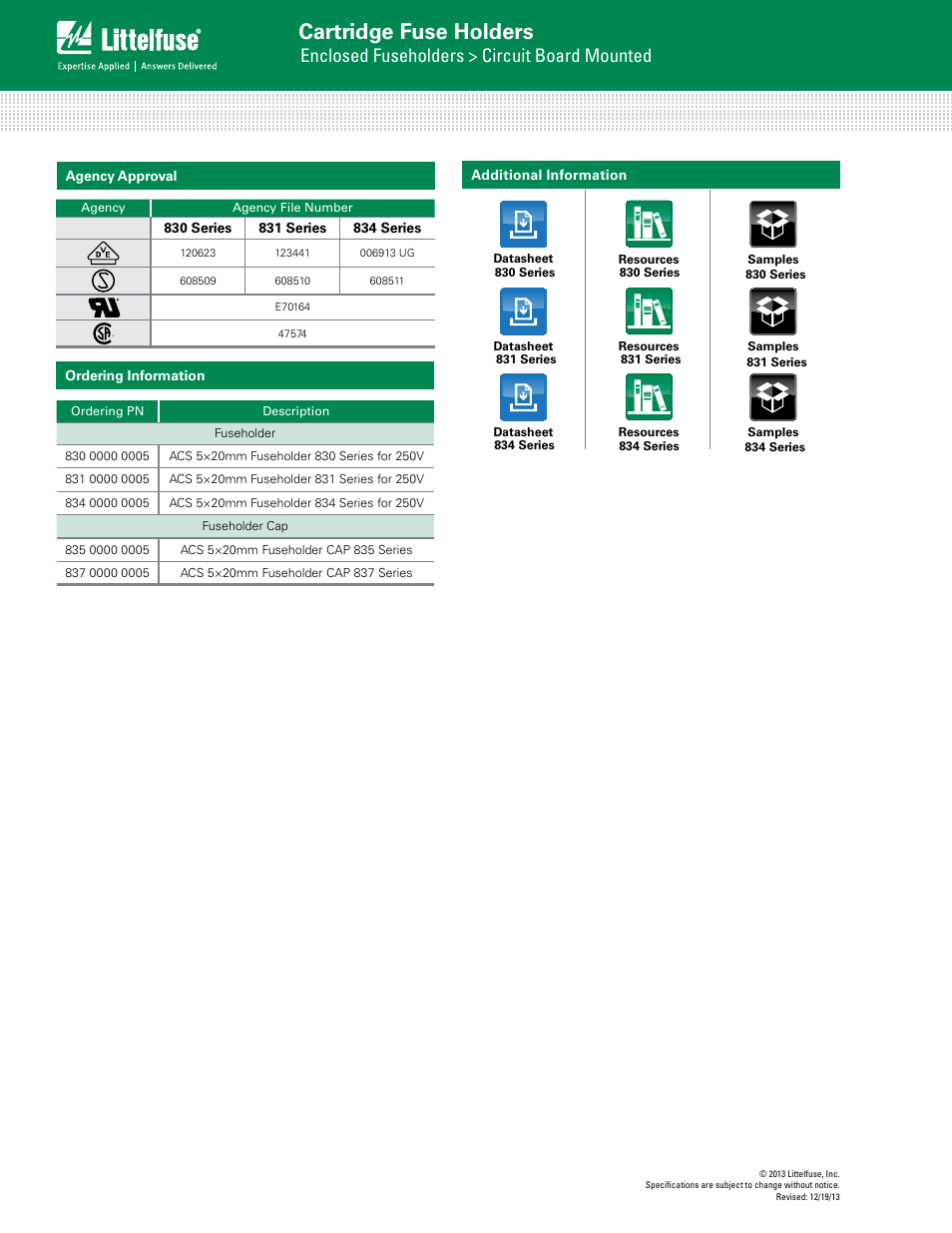 Cartridge fuse holders, Enclosed fuseholders > circuit board mounted | Littelfuse 834 Series User Manual | Page 2 / 2