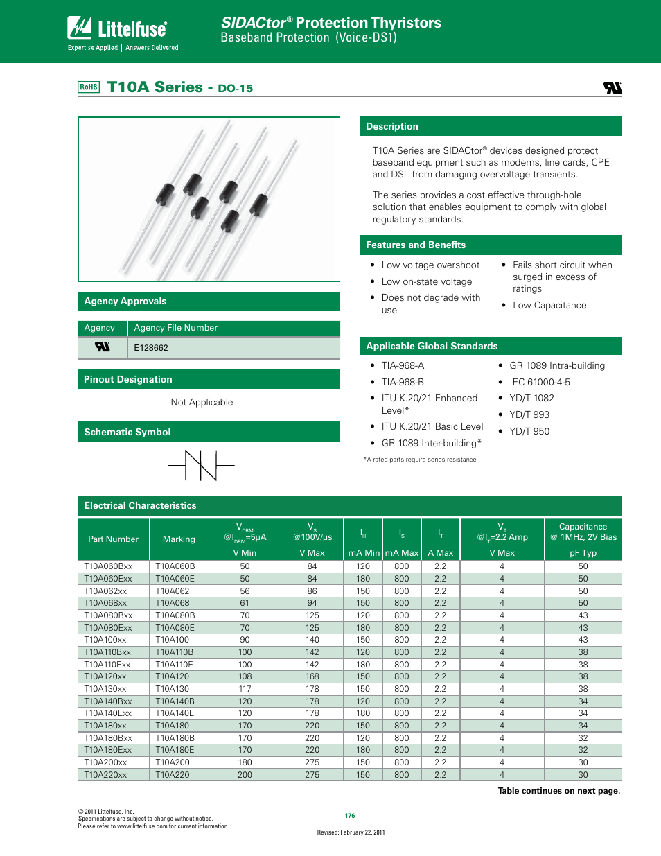 Littelfuse T10A Series DO-15 User Manual | 4 pages