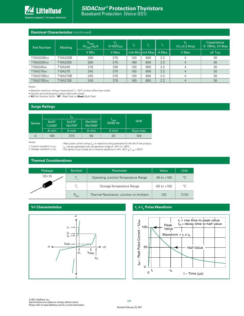Sidactor, Protection thyristors, Baseband protection (voice-ds1) | Littelfuse T10A Series DO-15 User Manual | Page 2 / 4