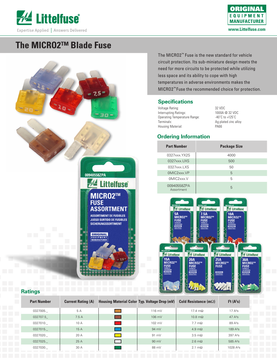 Littelfuse MICRO2 BP Series User Manual | 1 page