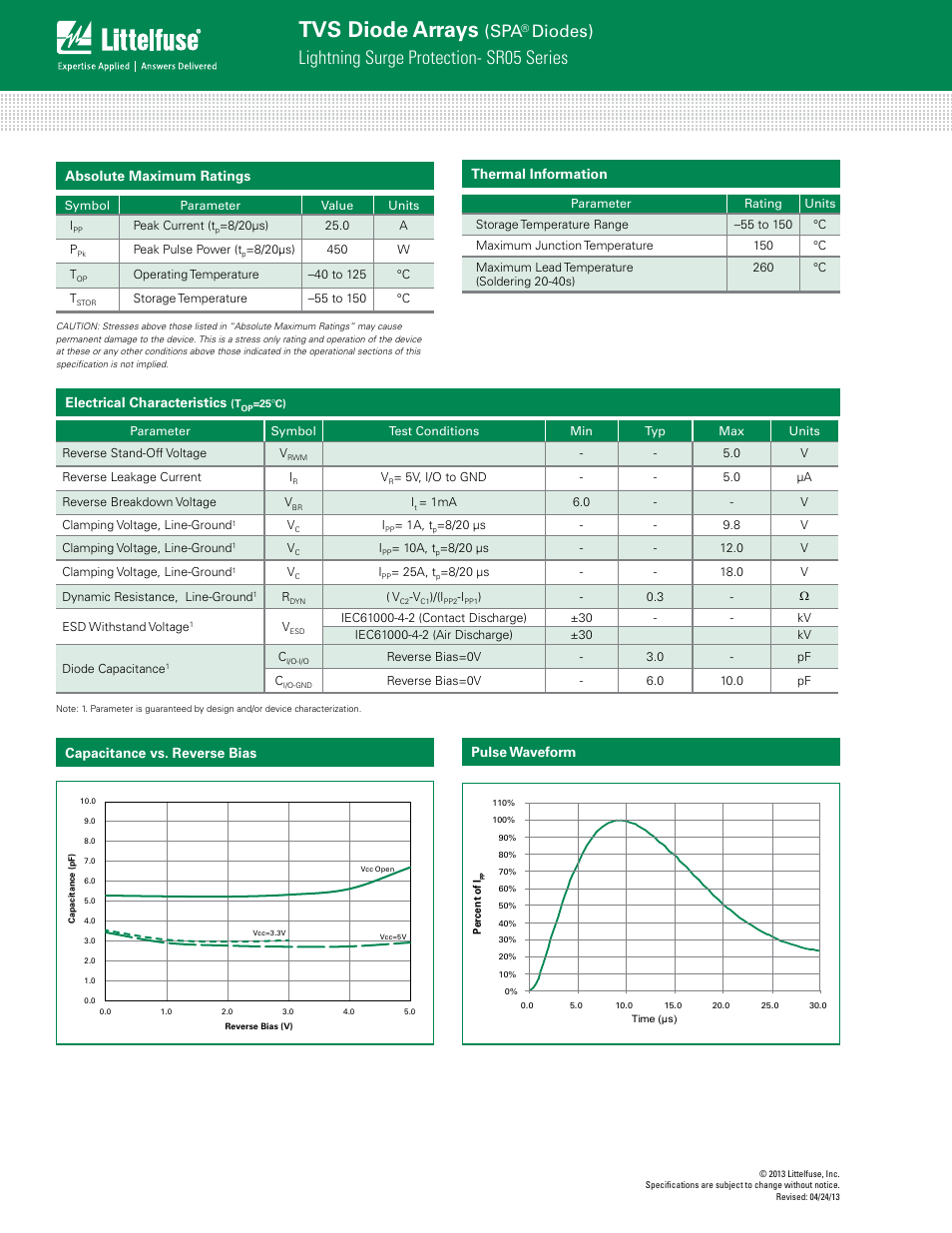 Tvs diode arrays, Lightning surge protection- sr05 series, Diodes) | Littelfuse SR05 Series User Manual | Page 2 / 4