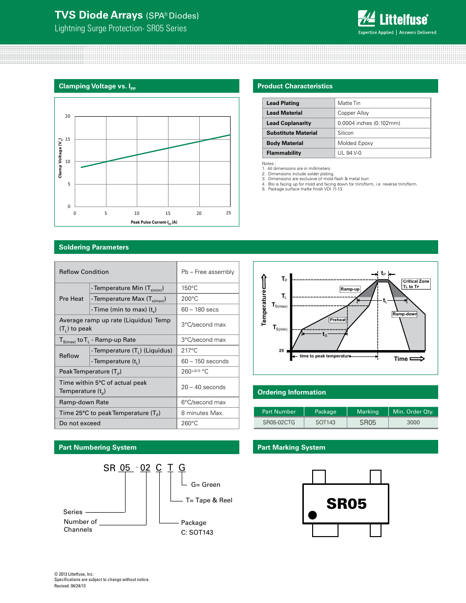 Sr05, Tvs diode arrays, Sr 05 02 c t g | Lightning surge protection- sr05 series, Diodes) | Littelfuse SR05 Series User Manual | Page 3 / 4