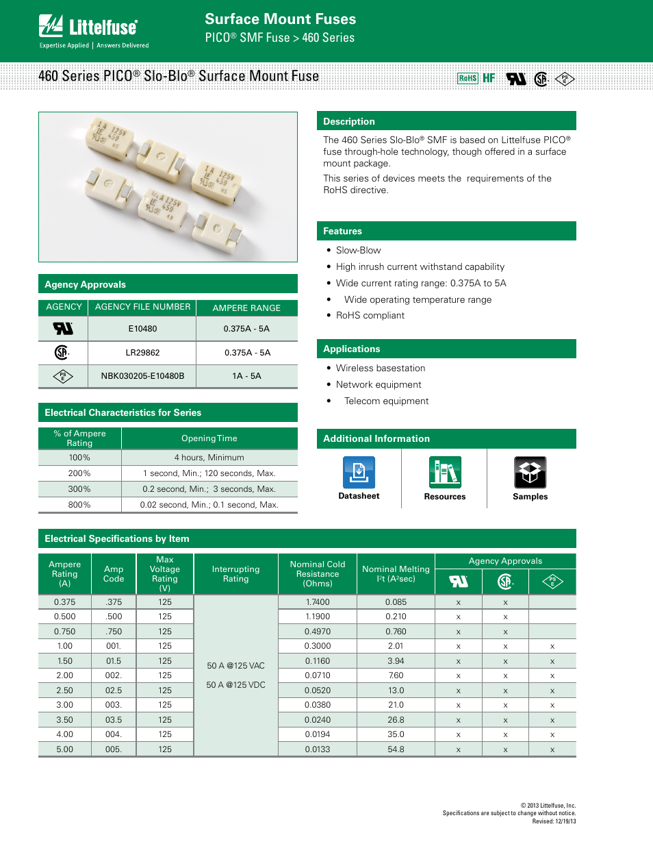 Littelfuse 460 Series User Manual | 2 pages