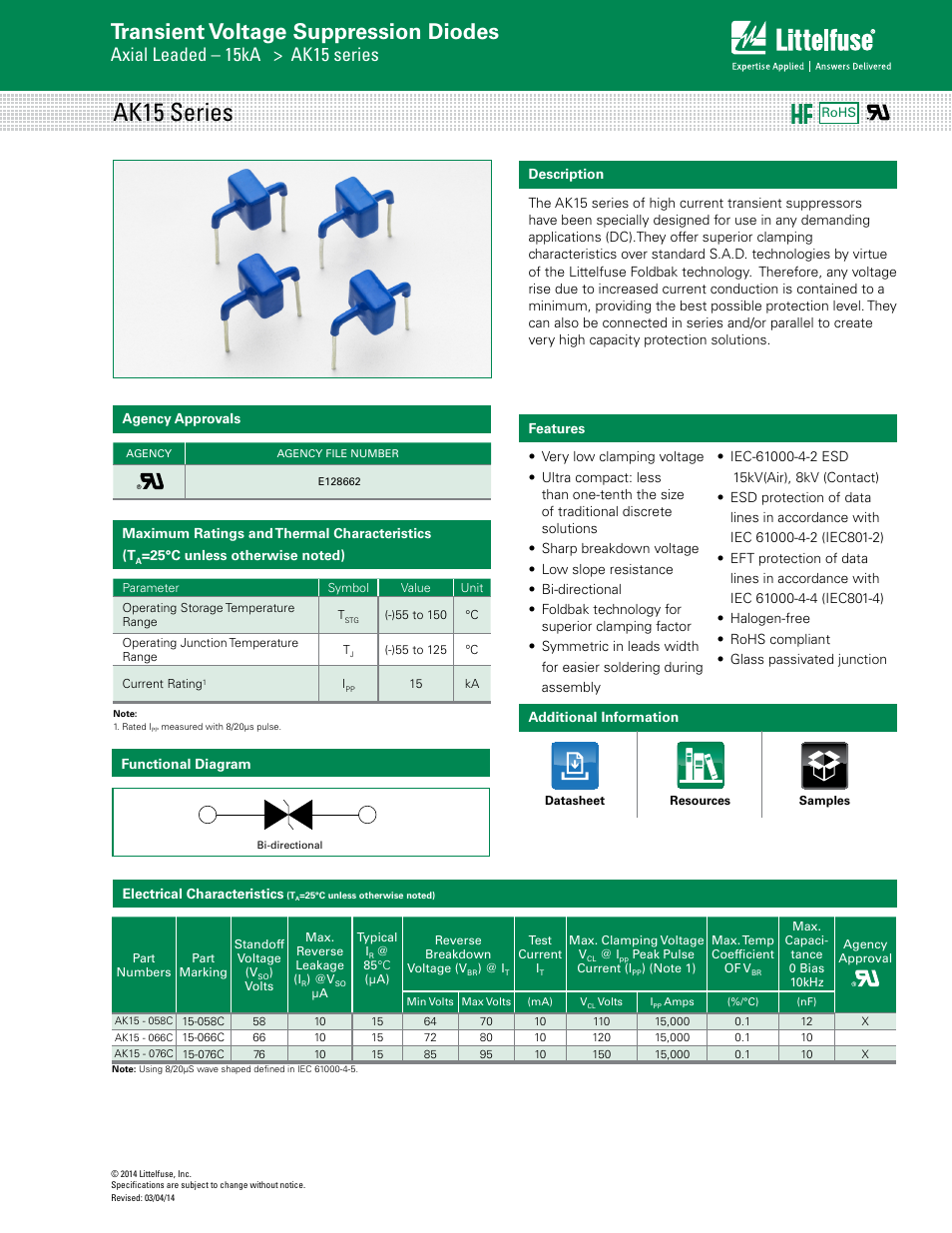 Littelfuse AK15 Series User Manual | 4 pages