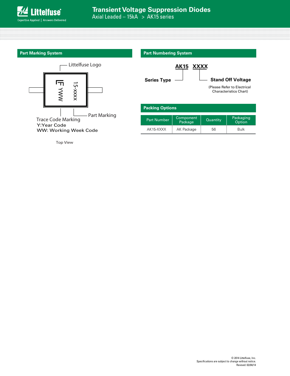 Transient voltage suppression diodes, Xxx x | Littelfuse AK15 Series User Manual | Page 4 / 4