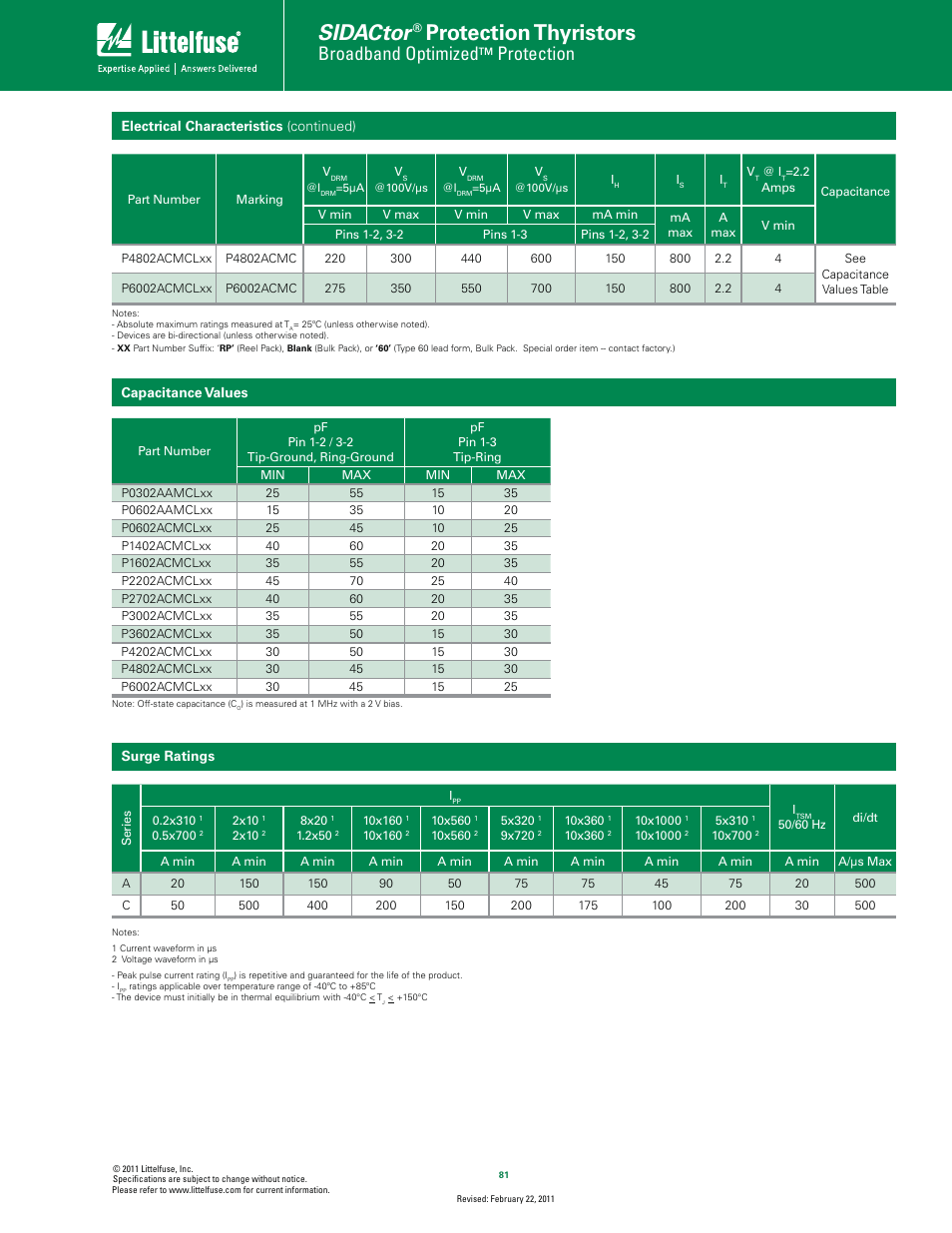 Sidactor, Protection thyristors, Broadband optimized | Protection | Littelfuse MC Series TO-220 User Manual | Page 2 / 5