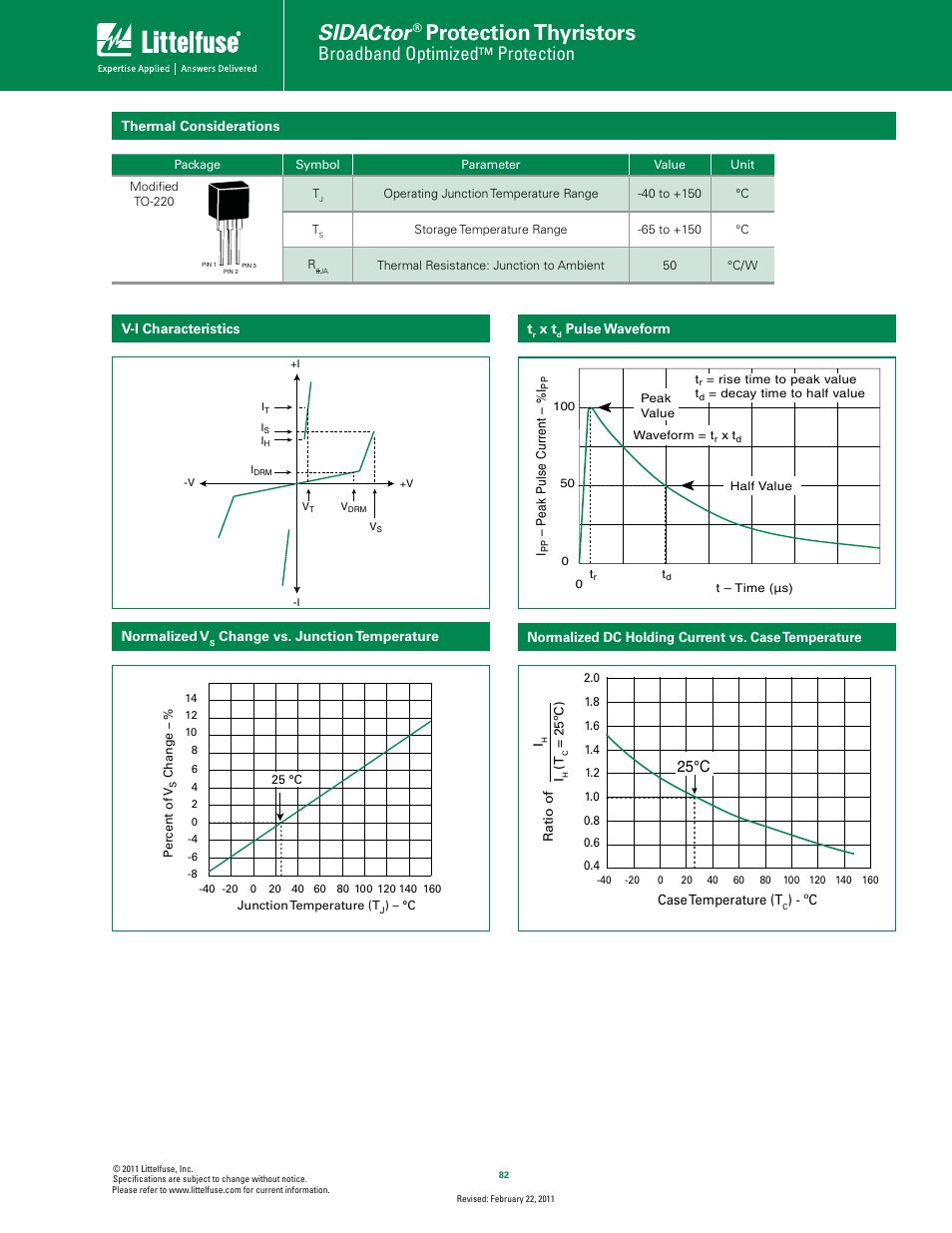 Sidactor, Protection thyristors, Broadband optimized | Protection, 25°c | Littelfuse MC Series TO-220 User Manual | Page 3 / 5