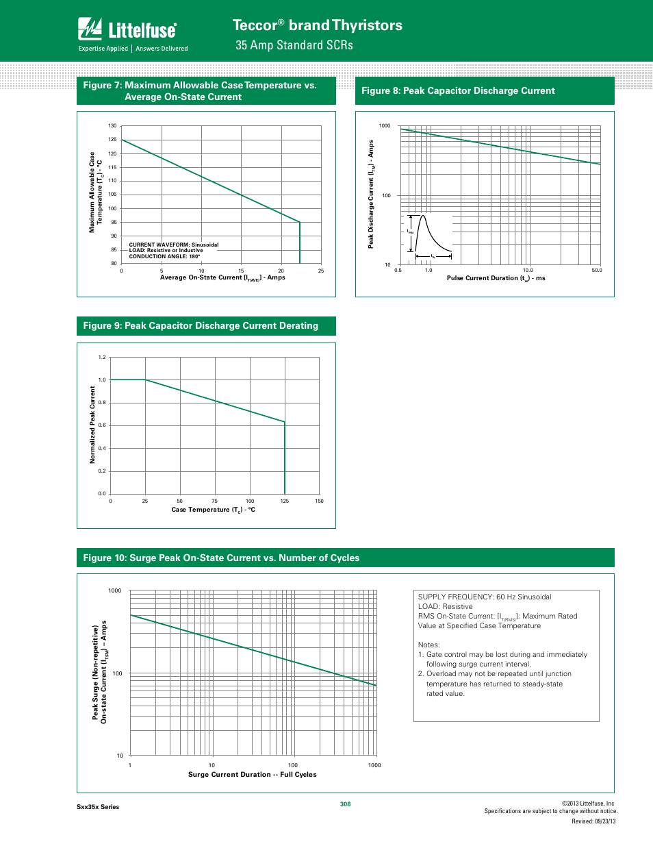 Teccor, Brand thyristors, 35 amp standard scrs | Littelfuse Sxx35x Series User Manual | Page 4 / 7