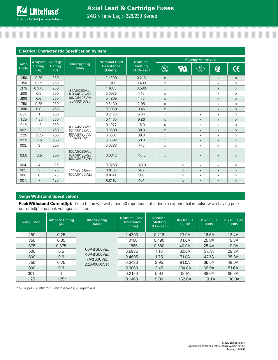 Axial lead & cartridge fuses | Littelfuse 229 Series User Manual | Page 2 / 4