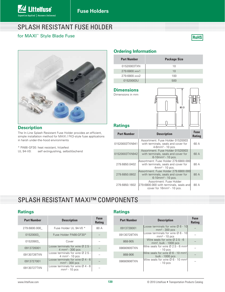 Littelfuse 152_Z Series User Manual | 1 page