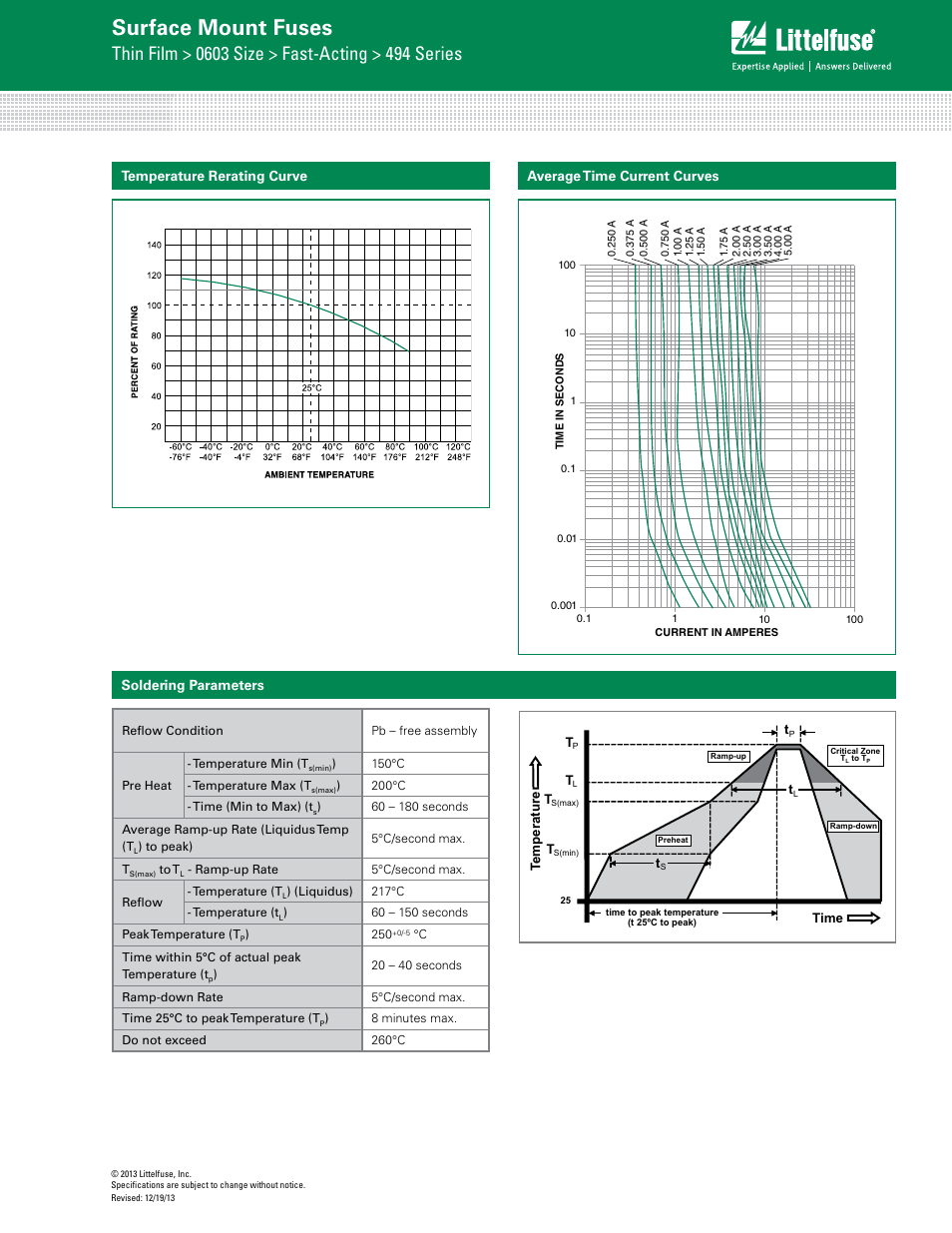 Surface mount fuses, Average time current curves, Temperature rerating curve | Soldering parameters | Littelfuse 494 Series User Manual | Page 2 / 3