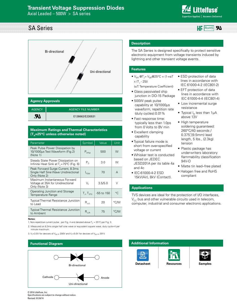 Littelfuse SA Series User Manual | 6 pages