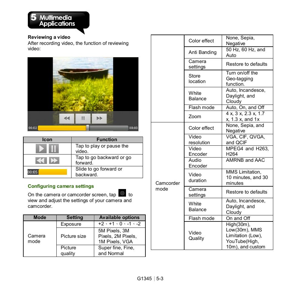 GIGABYTE GSmart G1345 User Manual | Page 36 / 59