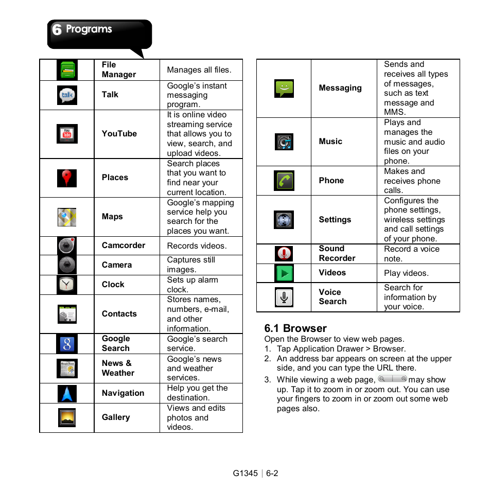 1 browser | GIGABYTE GSmart G1345 User Manual | Page 41 / 59