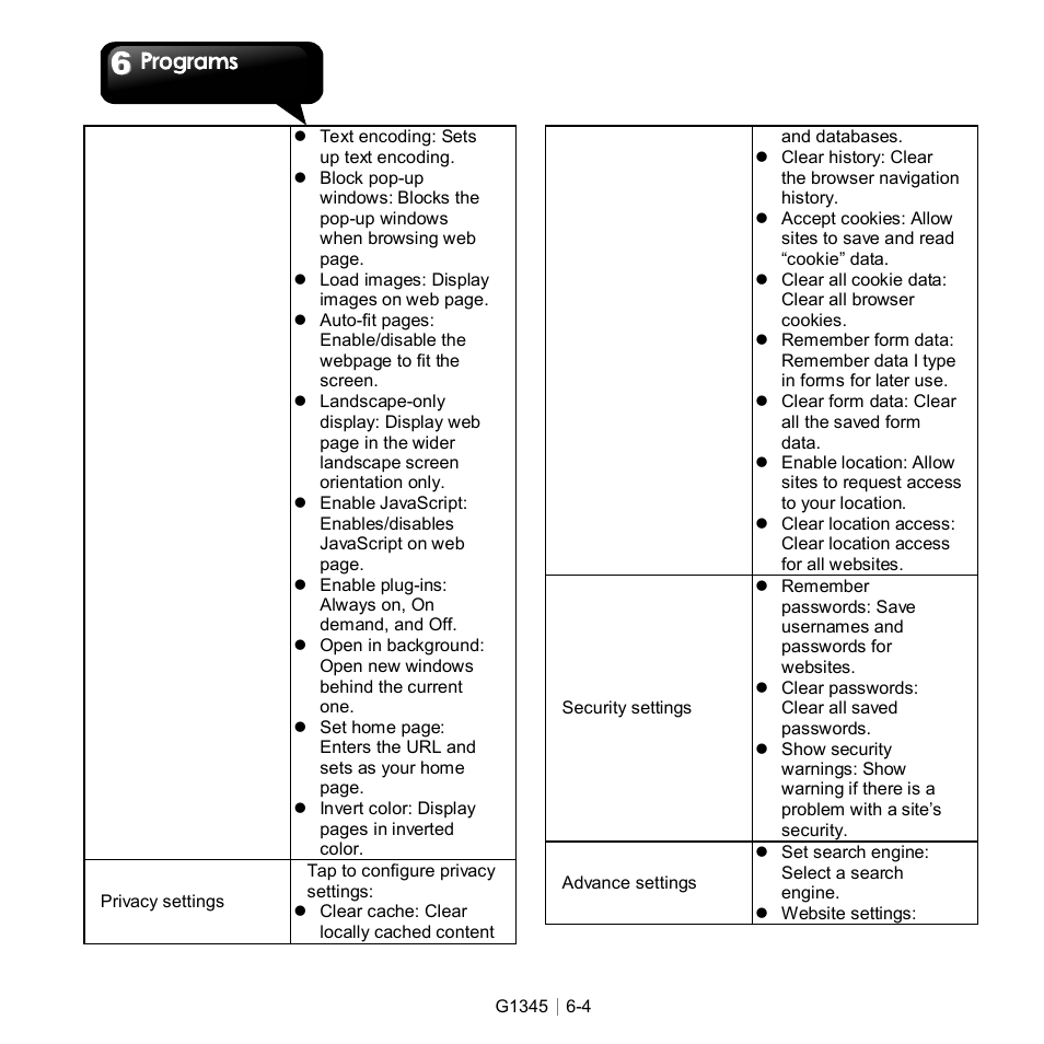 GIGABYTE GSmart G1345 User Manual | Page 43 / 59