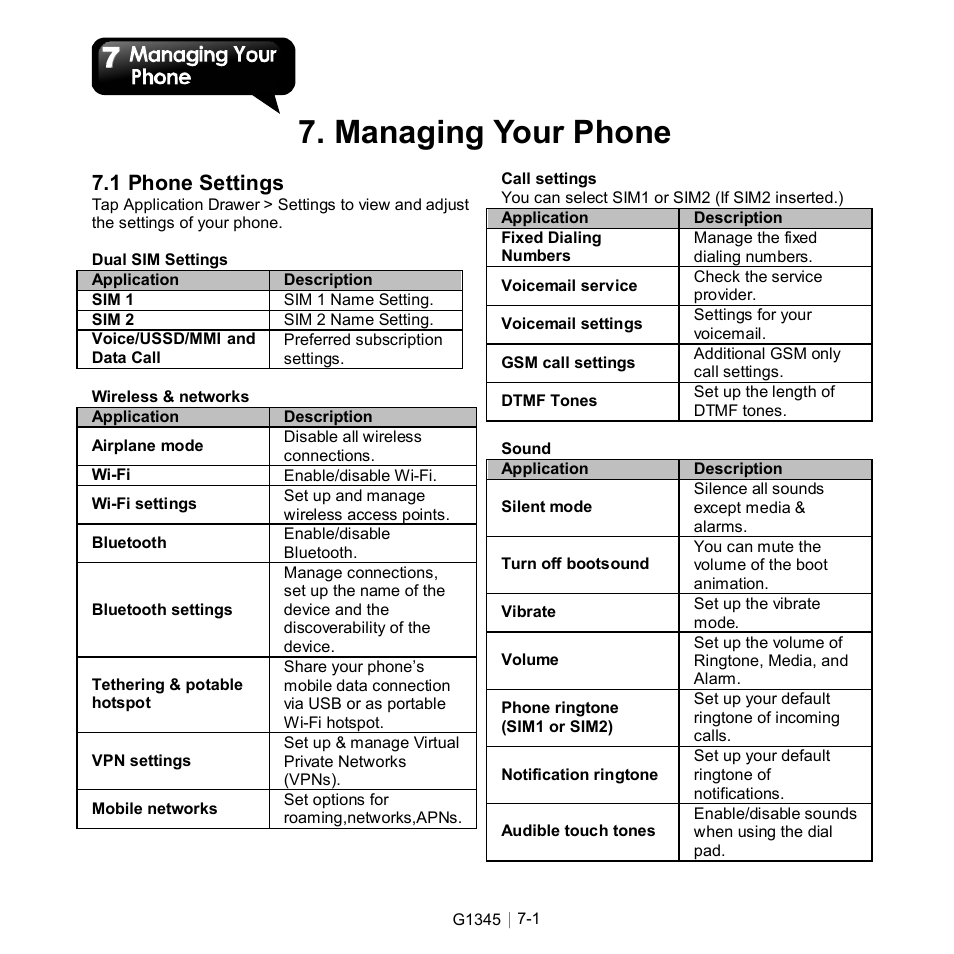7 managing your phone, Managing your phone, 1 phone settings | GIGABYTE GSmart G1345 User Manual | Page 53 / 59