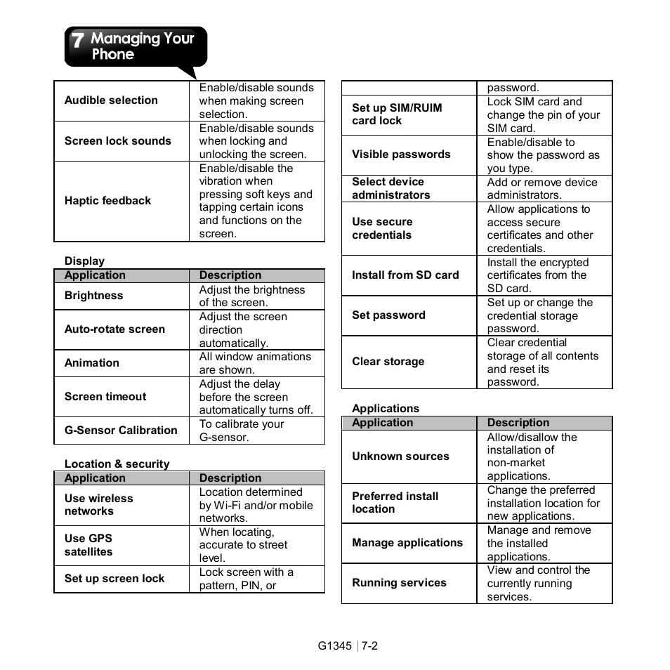 GIGABYTE GSmart G1345 User Manual | Page 54 / 59