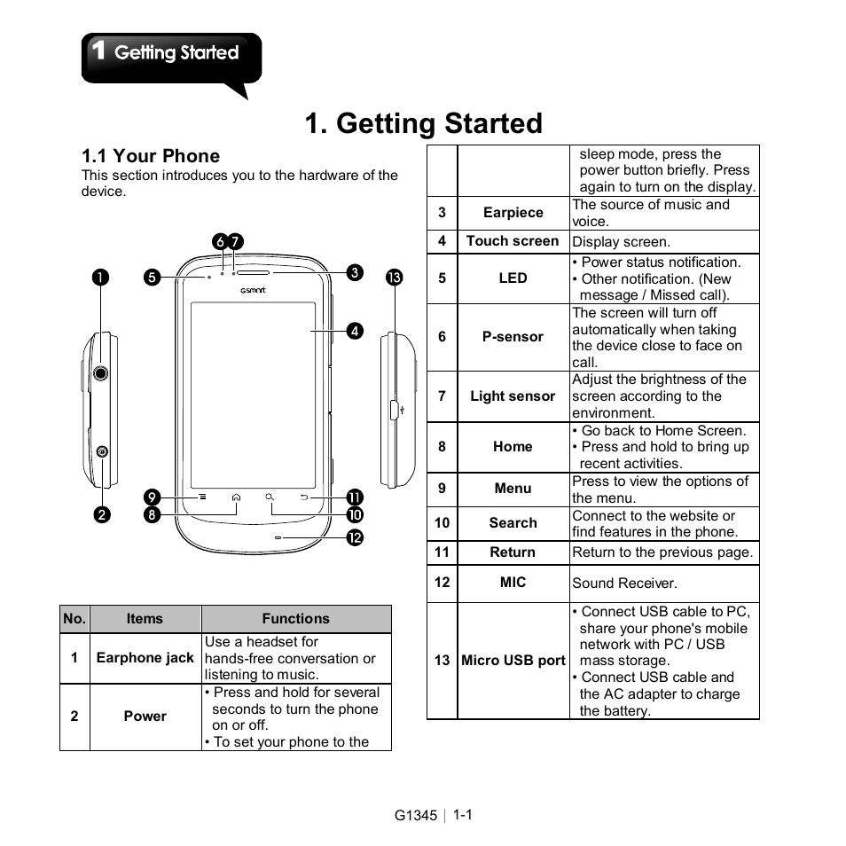 1 getting started, Getting started, 1 your phone | GIGABYTE GSmart G1345 User Manual | Page 9 / 59