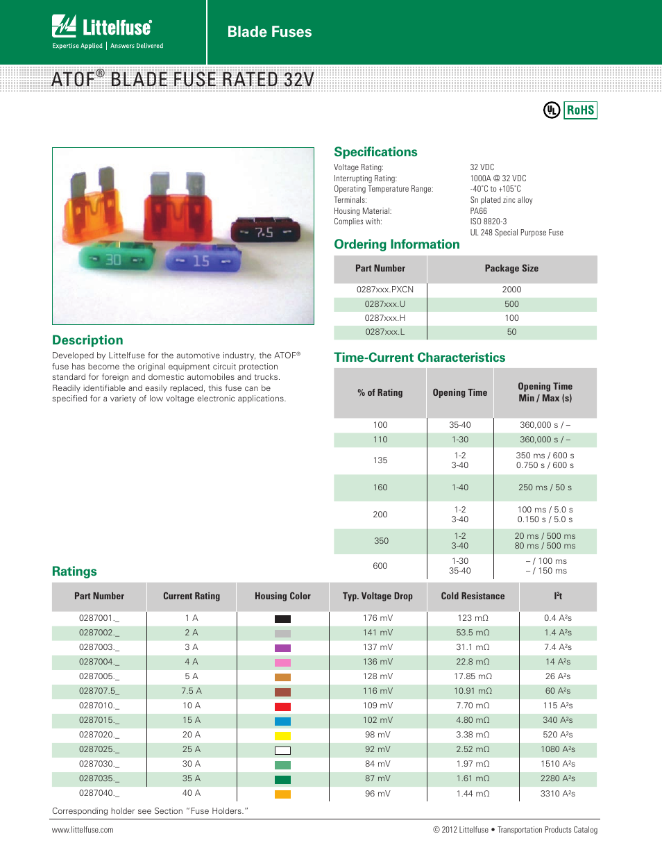 Littelfuse ATOF 32V Series User Manual | 2 pages