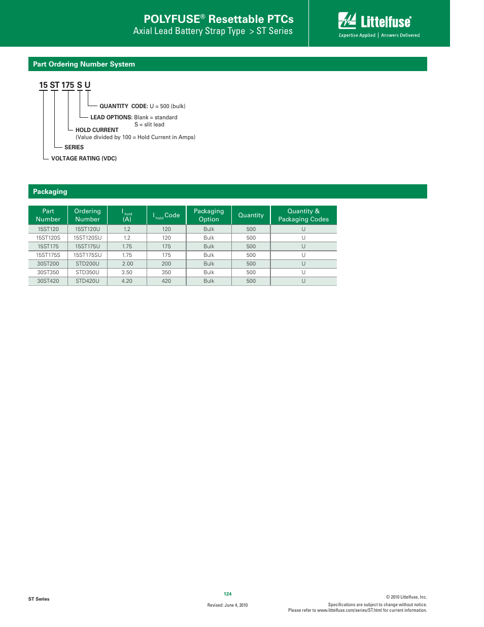 Polyfuse, Resettable ptcs, Axial lead battery strap type > st series | Littelfuse ST Series User Manual | Page 4 / 4