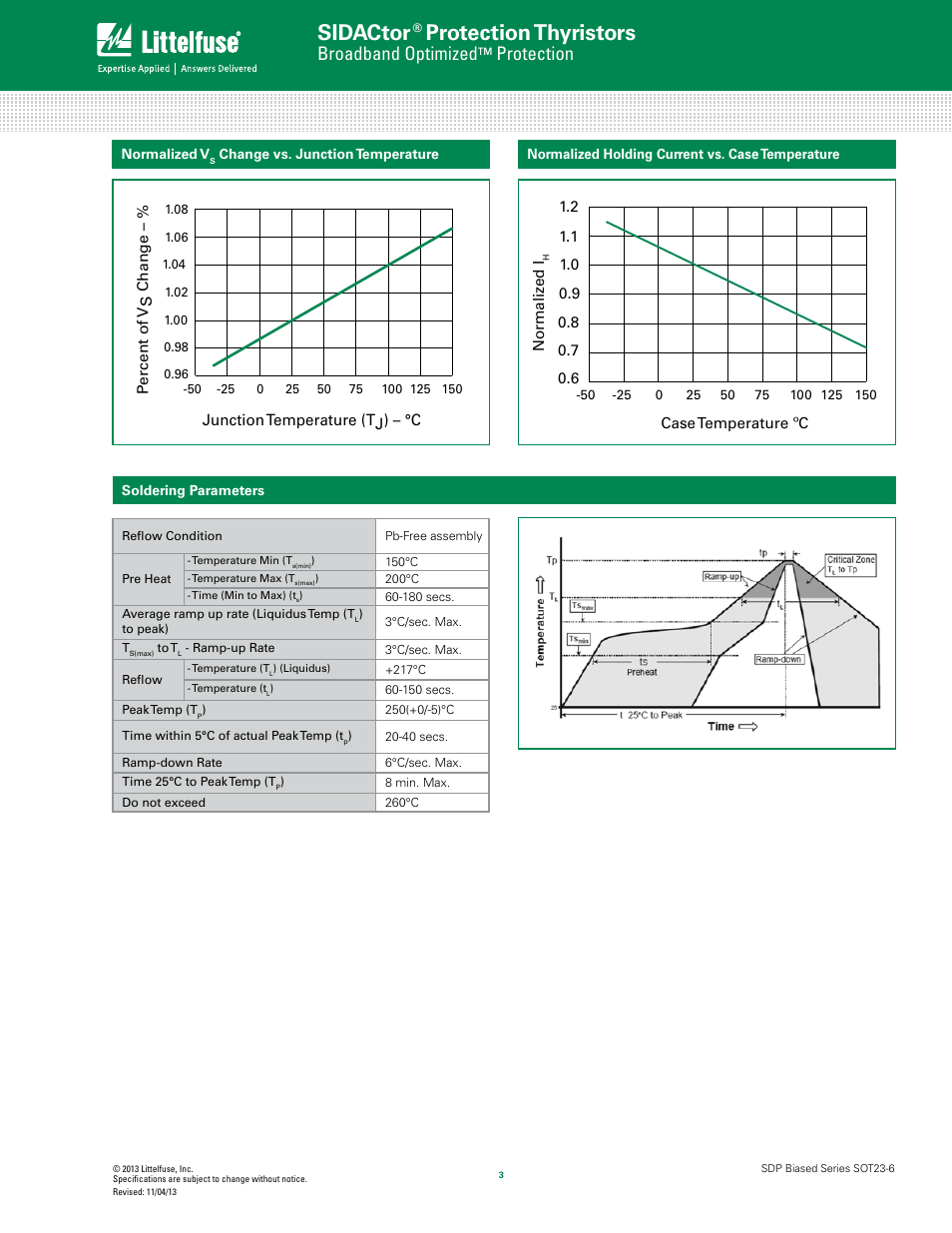 Sidactor, Protection thyristors, Broadband optimized | Protection | Littelfuse SDP Biased Series SOT23-6 User Manual | Page 3 / 5