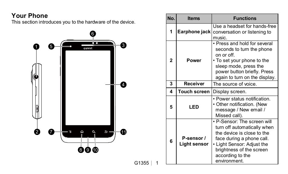 GIGABYTE GSmart G1355 User Manual | 15 pages