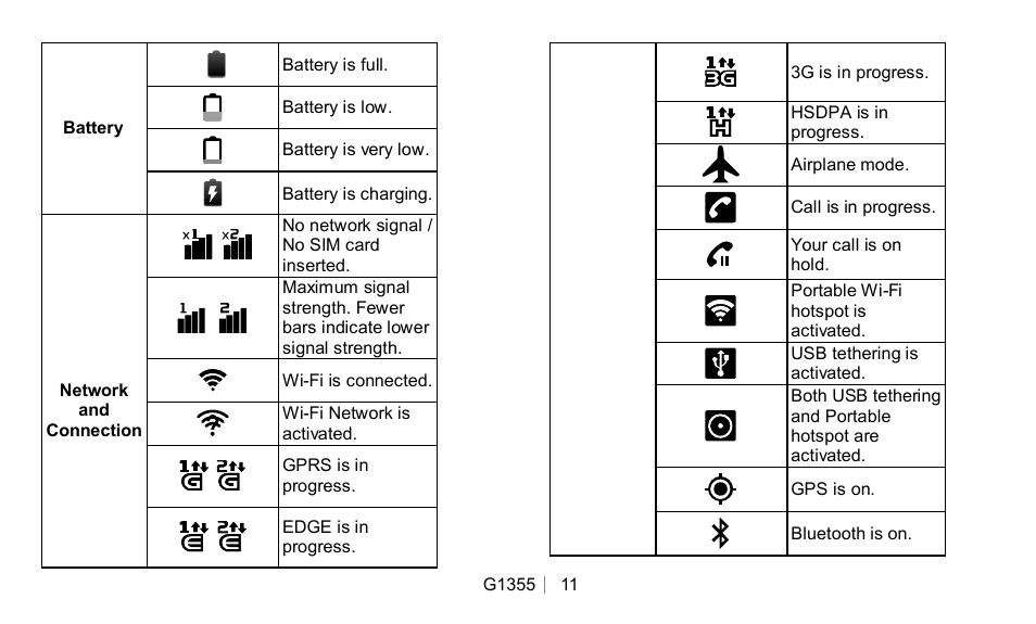 GIGABYTE GSmart G1355 User Manual | Page 11 / 15