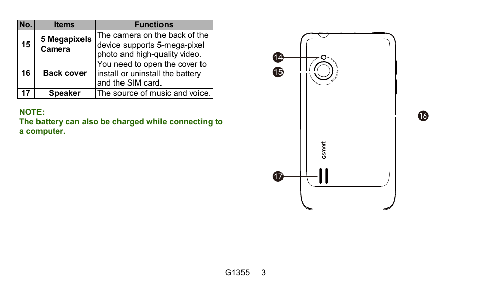 GIGABYTE GSmart G1355 User Manual | Page 3 / 15