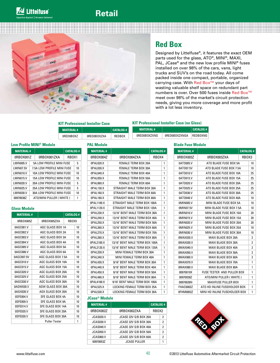 Littelfuse Red Box User Manual | 1 page