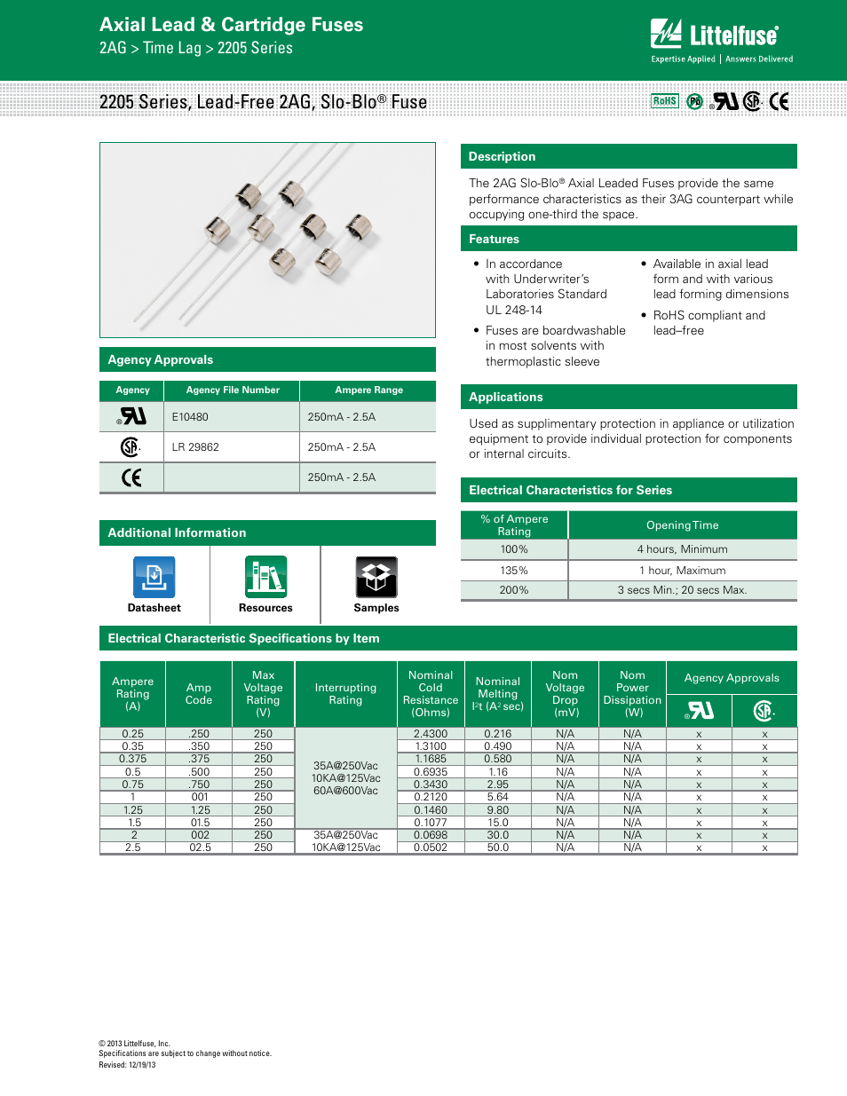 Littelfuse 2205 Series User Manual | 3 pages