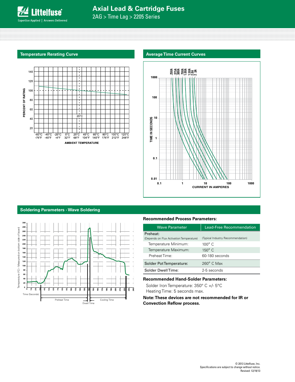 Axial lead & cartridge fuses, Soldering parameters - wave soldering, Wave parameter lead-free recommendation preheat | Temperature minimum: 100, Ctemperature maximum: 150, C max solder dwell time: 2-5 seconds | Littelfuse 2205 Series User Manual | Page 2 / 3