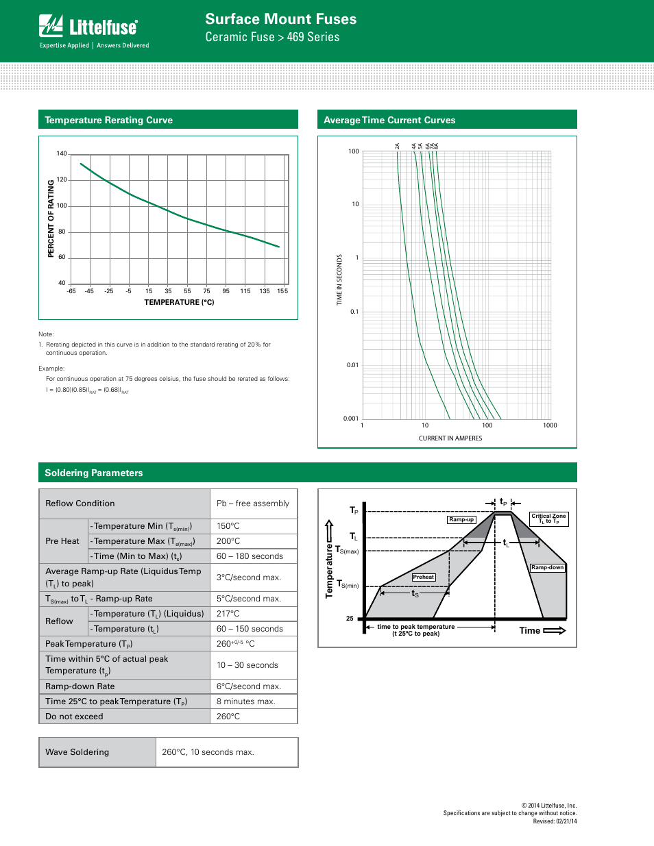 Surface mount fuses, Ceramic fuse > 469 series, Average time current curves | Soldering parameters temperature rerating curve | Littelfuse 469 Series User Manual | Page 2 / 3