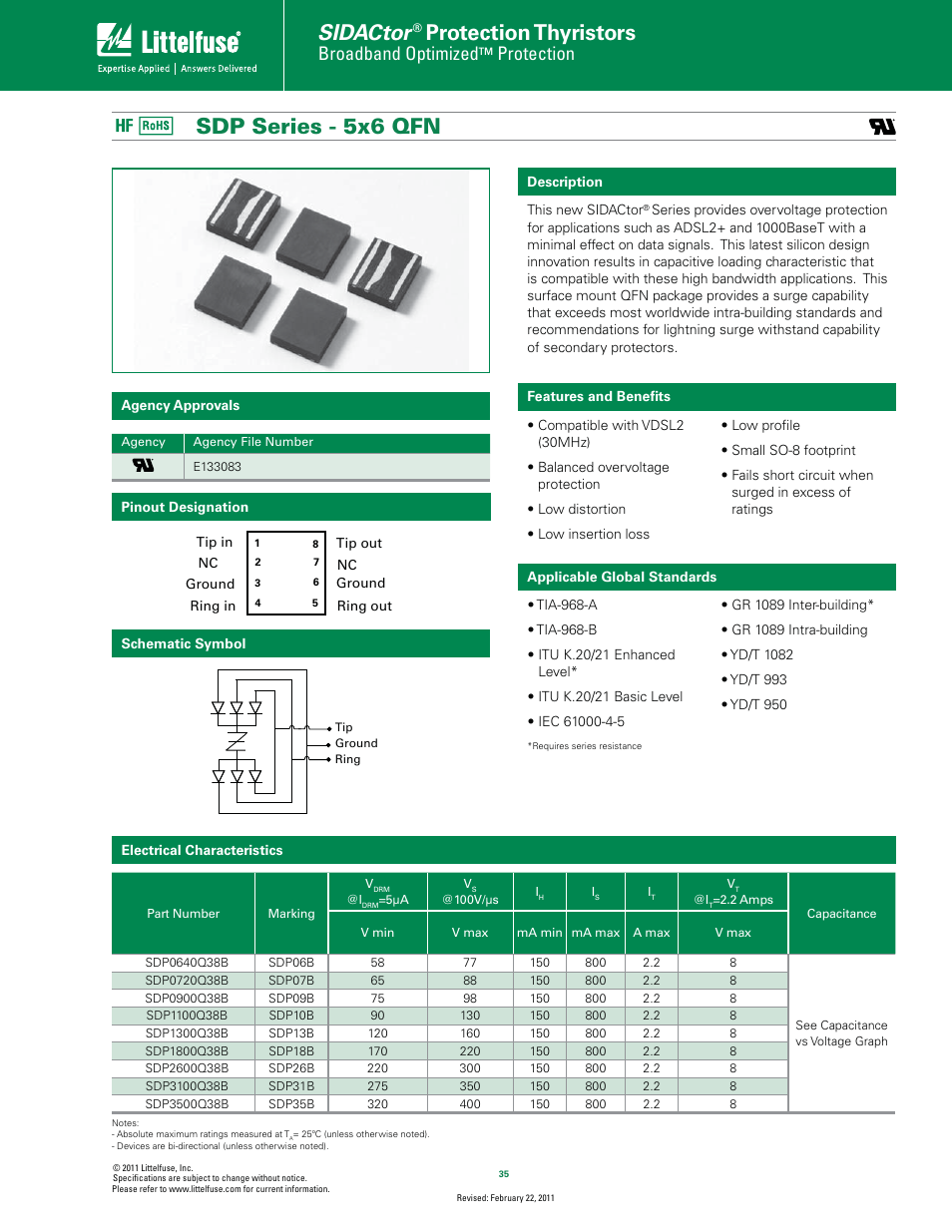 Littelfuse SDP Series 5x6 QFN User Manual | 5 pages